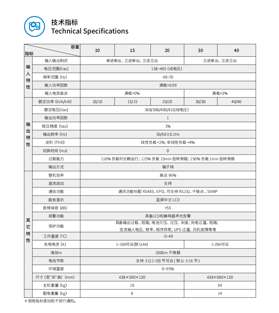 1677572420164833.png QQ截圖20230228162013.png